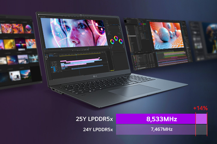 スタイリッシュなノートパソコンが画面に鮮やかな動画編集インターフェースを映し出しており、その周囲をさまざまなクリエイティブのワークフローが表示された別の画面が取り囲んでいます。右下隅の性能グラフが8,533 MHzのLPDDR5xメモリ速度をハイライト表示しています。このメモリ速度は、7,467 MHzのLPDDR5xメモリと比較して14%改善されています。