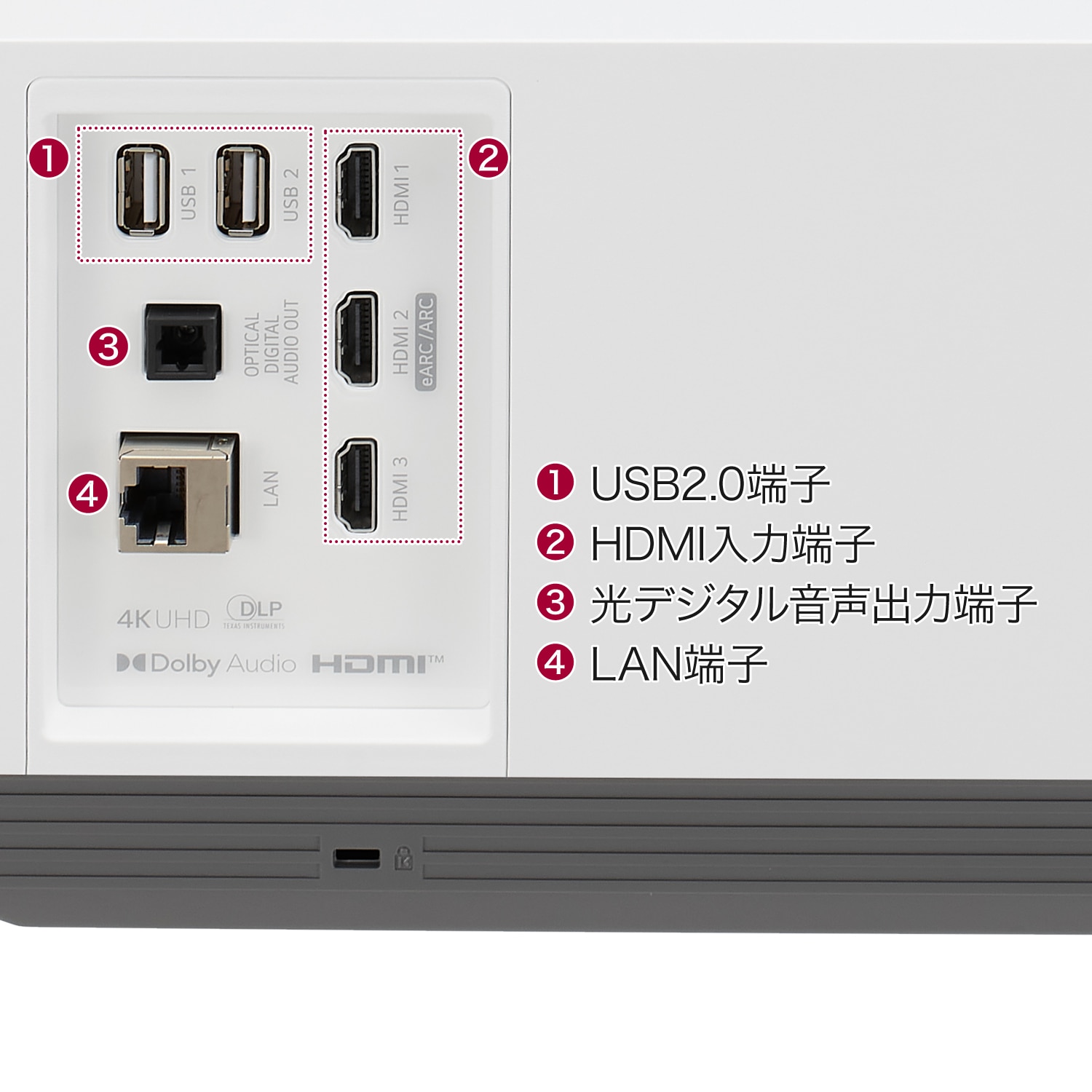 HU715QW | プロジェクター | LGエレクトロニクス・ジャパン | LG JP
