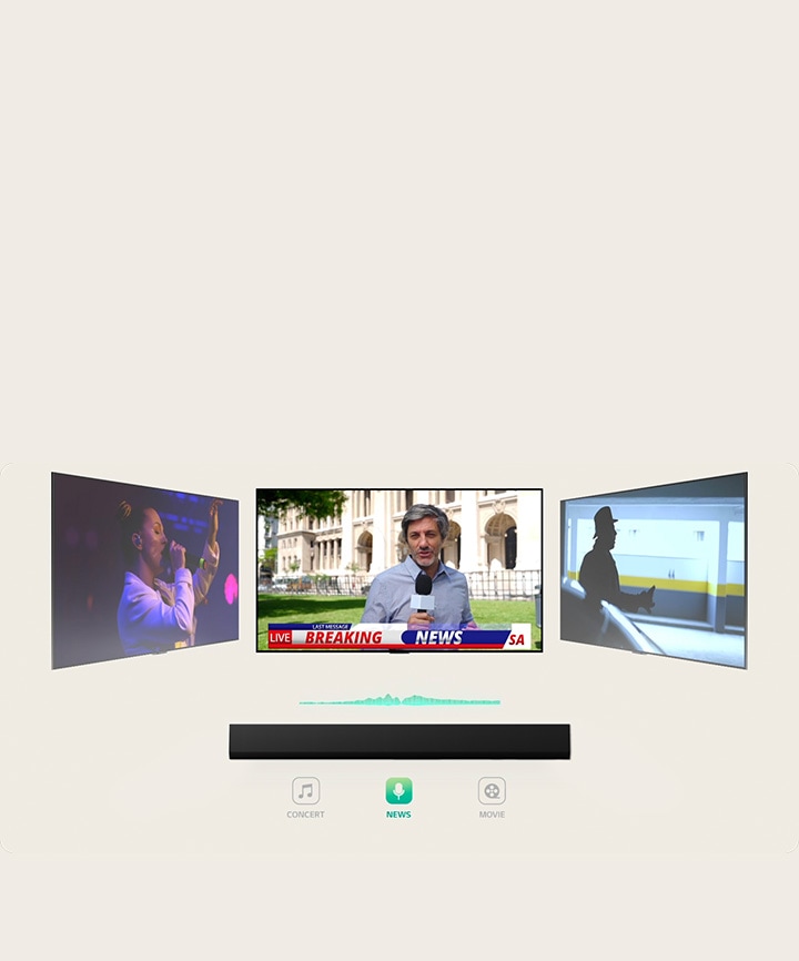 LG Soundbarの上部に、3つのテレビ画面がある。すぐ上のTVでは、アナウンサーが豪華なビルの外で最新ニュースを伝えている。右側のTVには、暗闇に潜む男性が映る、アクション映画のスチールが表示されている。左側のTVは、女性歌手のコンサートを映し出している。TVとSoundbarの間に、音波を表すミント色の図形が描かれている。