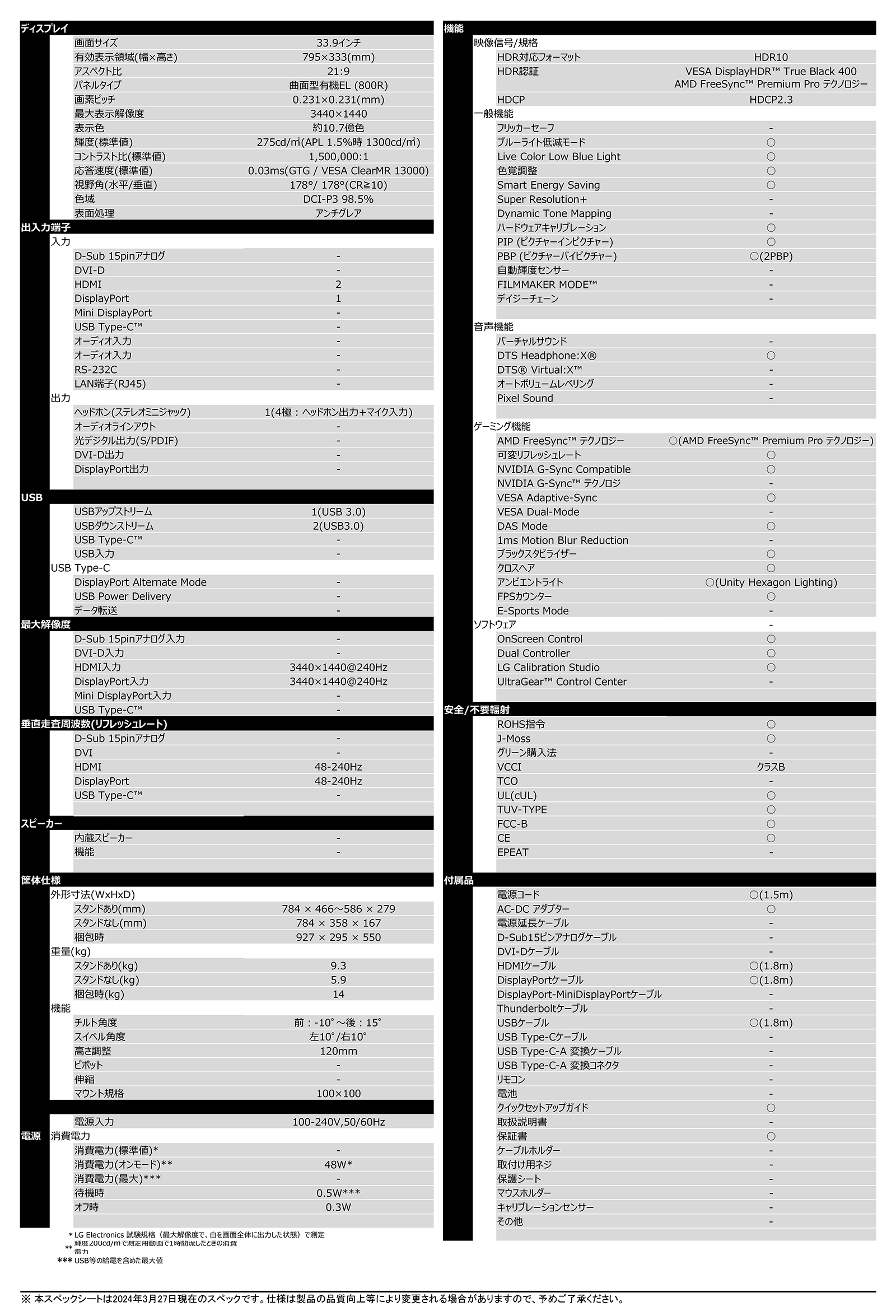 34GS95QE spec