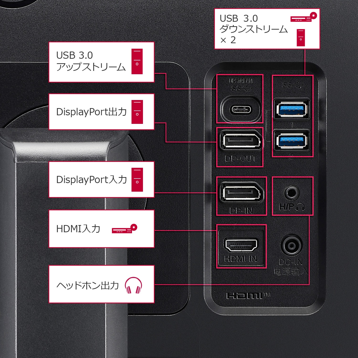 LGモニター 24QP750-B USB-C(65w)＋PCマイク