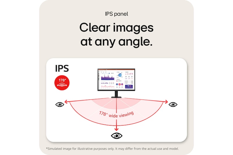ポートのクローズアップ画像