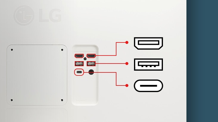 HDMIポートを2つ、USBポートを2つ、USB Type-Cポートを1つ備えたモニター画面の背面クローズアップ画像。