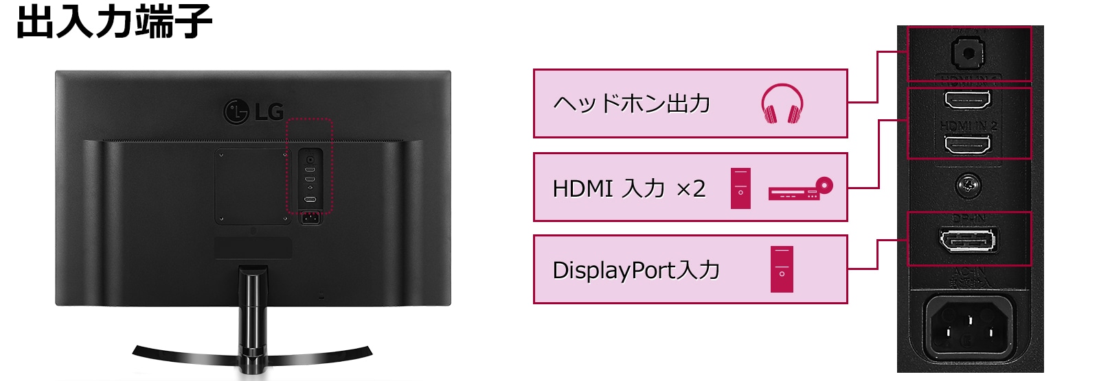LG Ultra HD 4K モニター 24UD58-B 23.8インチ