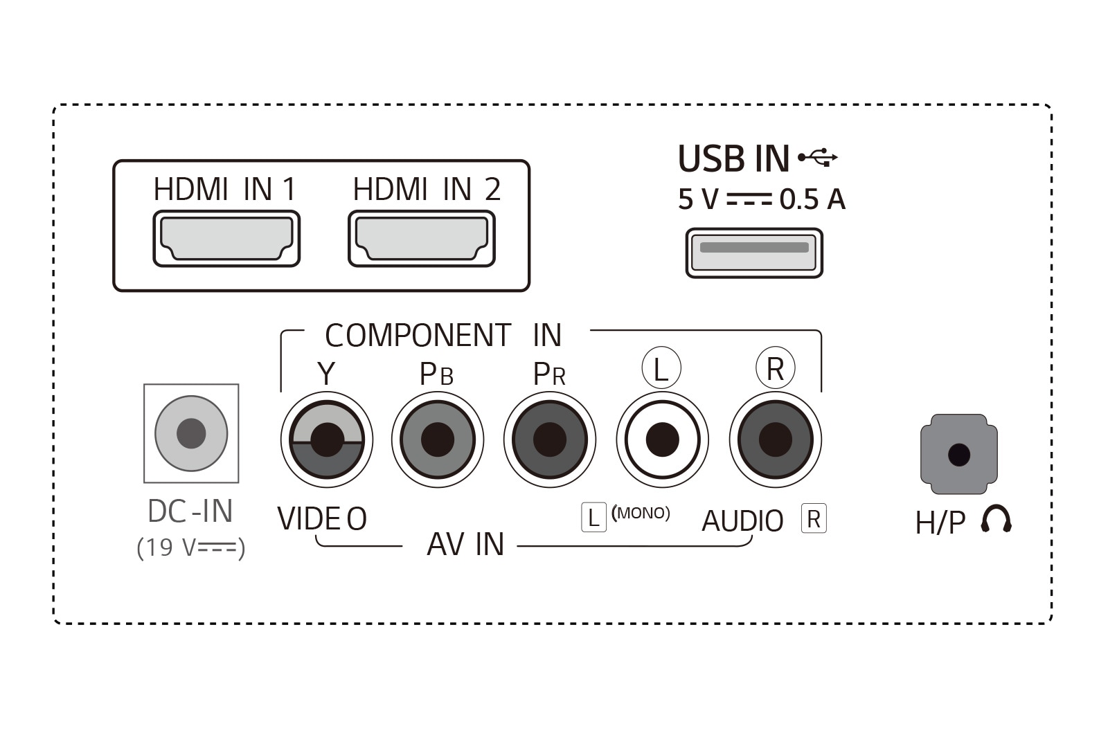 LG シンプルデザインでさまざまな空間にフィット, 32MN62HM-PJ