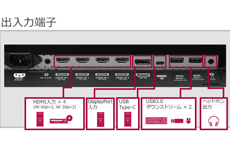43UN700T-B | モニター | LGエレクトロニクス・ジャパン | LG JP