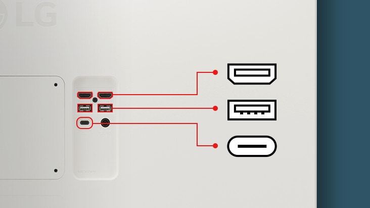 モニター画面の背面のクローズアップ画像に、2つのHDMIポート、2つのUSBポート、1つのUSB Type-Cポートが写っている。	