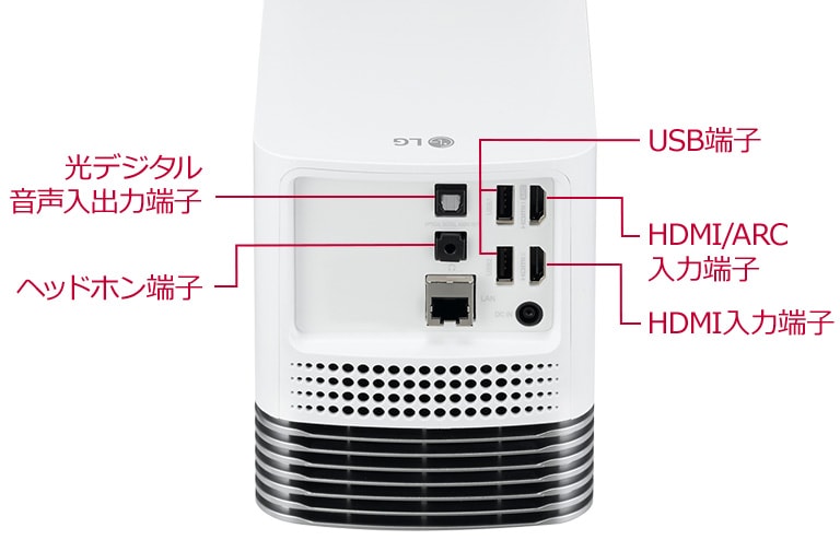 【極美品】LG エルジー 超単焦点レーザープロジェクター HF85LS 完動品