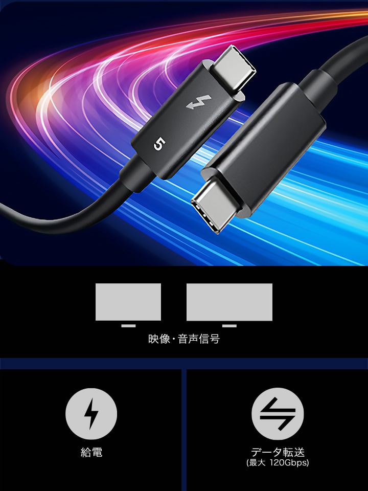 さらなる高速転送を実現 Thunderbolt™ 5