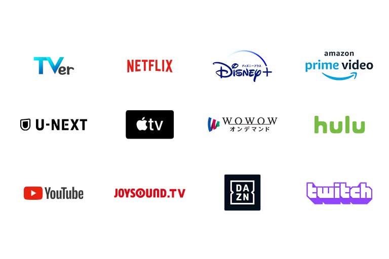 世界中のコンテンツを高画質ディスプレイで