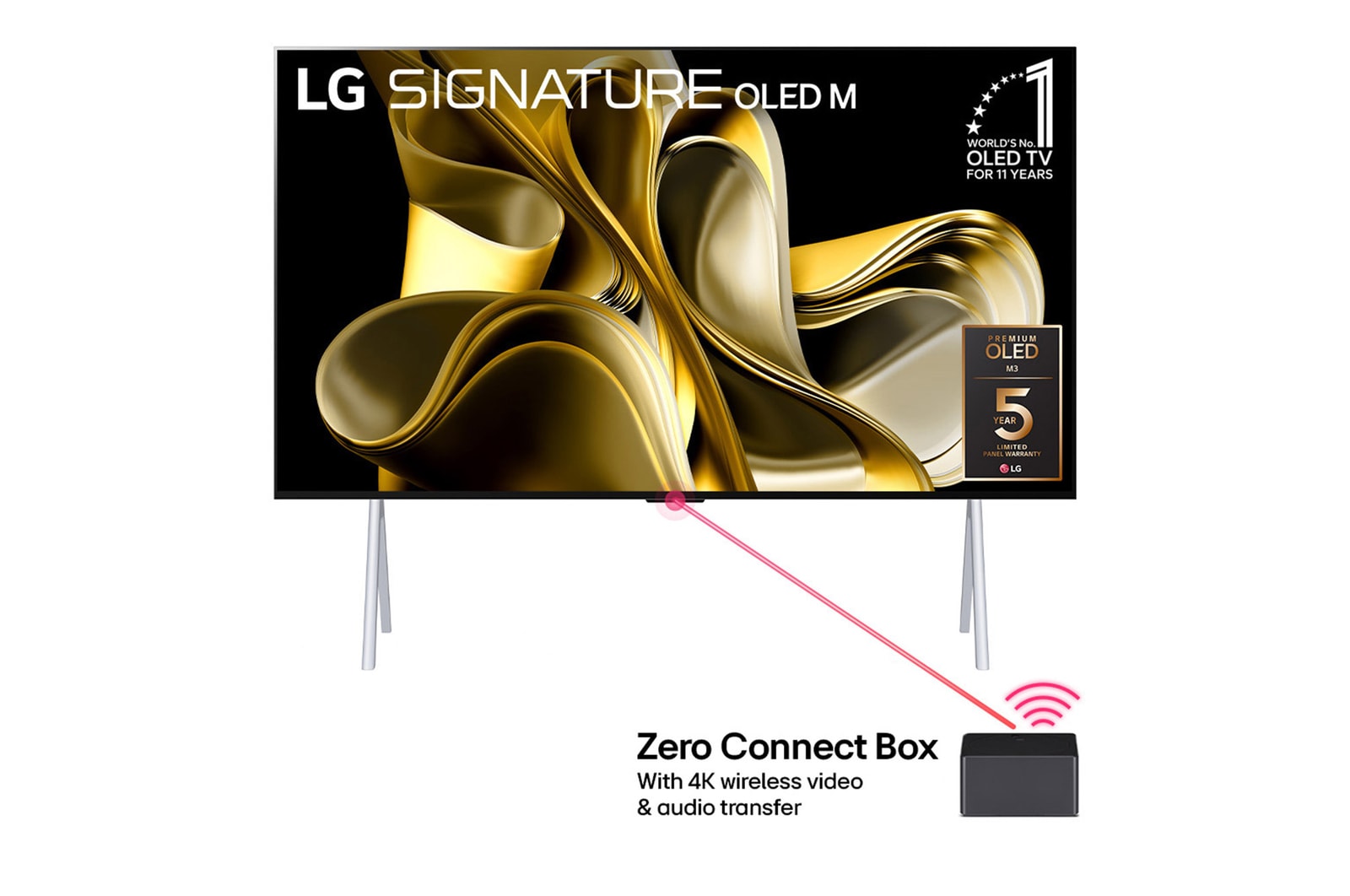 LG 97インチLG SIGNATURE OLED M3 4KスマートTV ワイヤレス映像＆音声転送機能内蔵, OLED97M3PJA