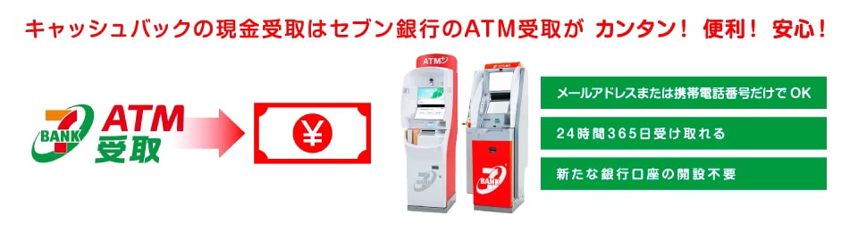 セブン銀行のATM受取がカンタン！便利！安心！