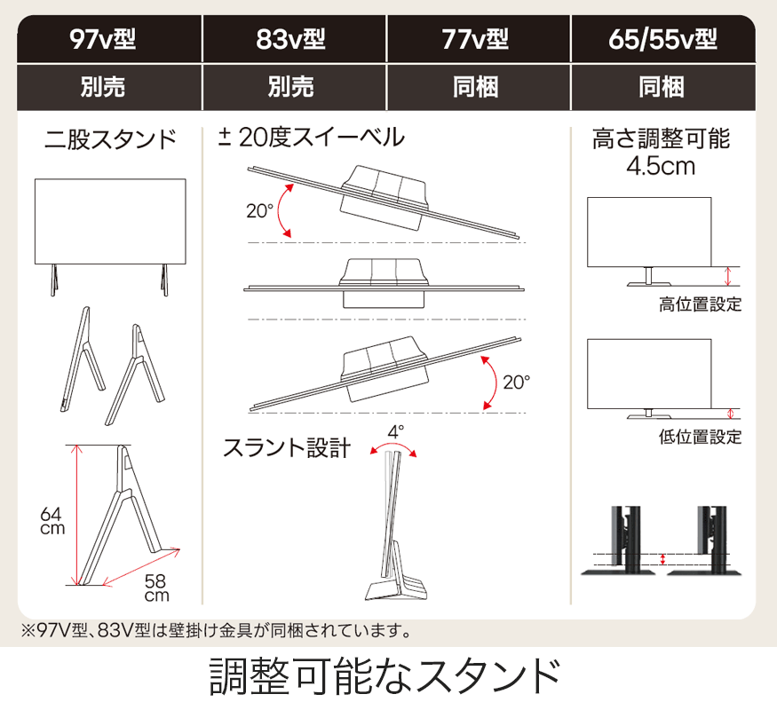 壁密着で設置