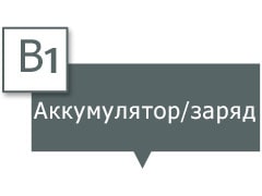 В поле для текста написано «Аккумулятор/заряд».