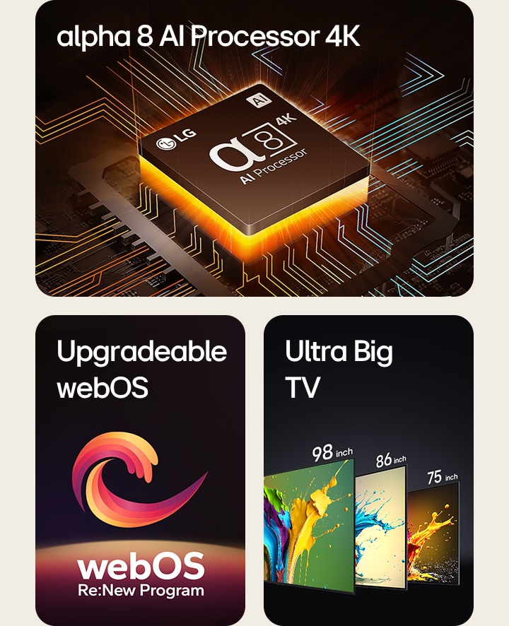 ИИ-процессор alpha 8 4K показан с оранжевым светом, исходящим из-под него. Между словами «Обновляемая webOS» и «webOS Re:New Program» изображена спираль красного, желтого и фиолетового цвета. Телевизоры LG QNED89, QNED90 и QNED99 показаны в порядке слева направо. На каждом телевизоре изображена красочная заставка, а над телевизорами красуется надпись «Сверхбольшой телевизор».