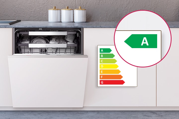 Встроенная посудомоечная машина с частично открытой дверцей и маркировкой энергопотребления класса A.	