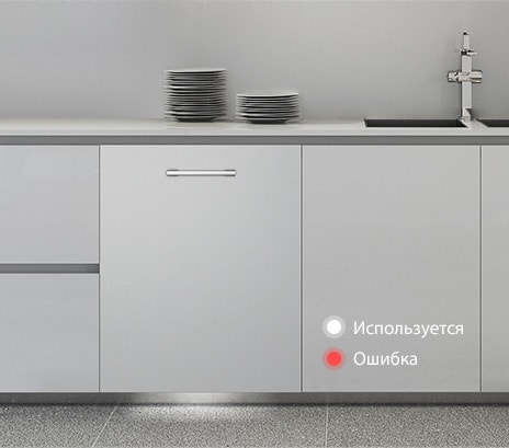 Встроенная посудомоечная машина на кухне с белым светом, показывающим рабочее состояние, и красным светом, указывающим на ошибку.	