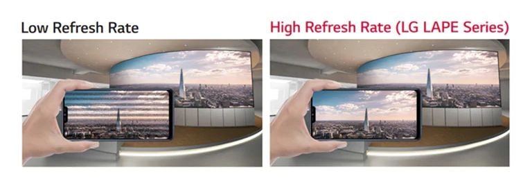 Плавное воспроизведение динамических сцен