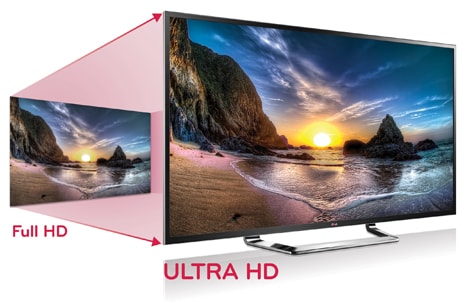 ULTRA HD Resolution Upscaler