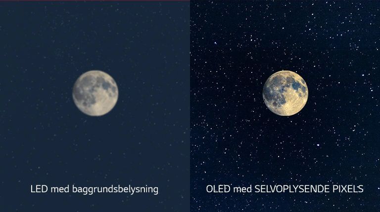 Moon image: left shows LED with shallow blacks and right shows OLED with perfect blacks (video viewing)