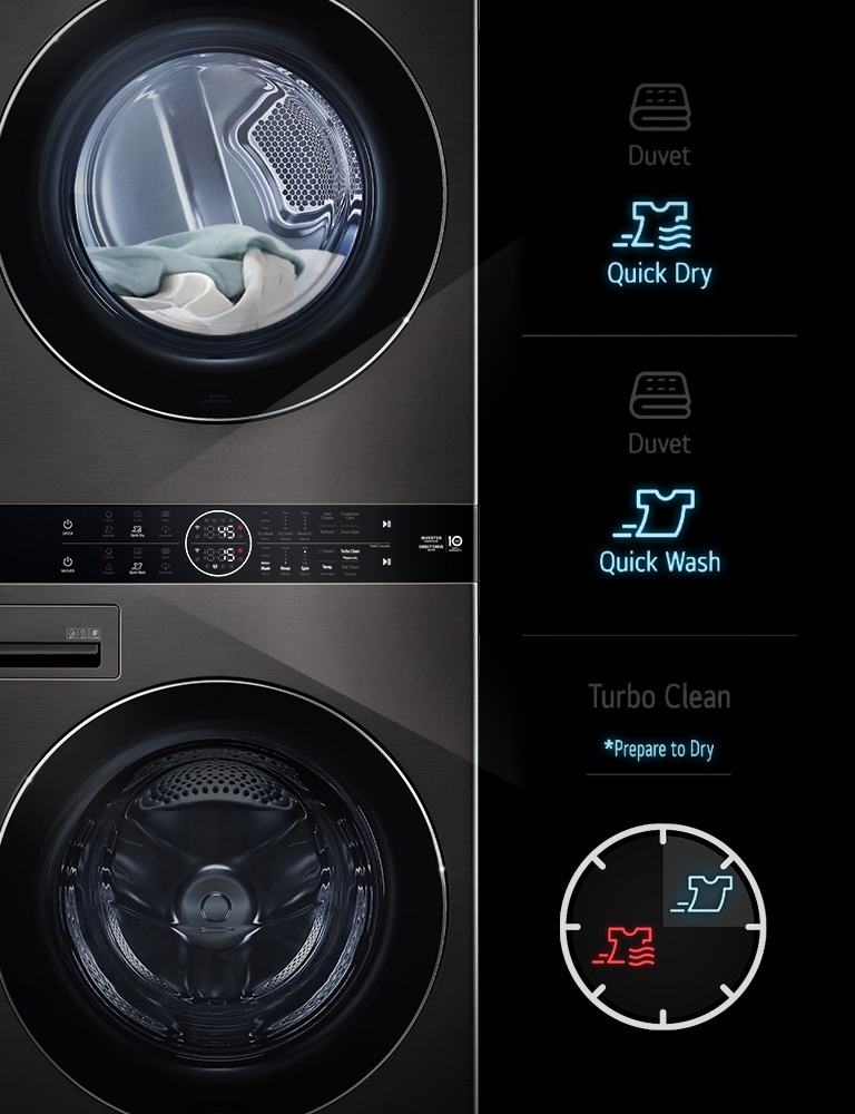 В анимационном ролике показан процесс стирки и сушки в течение одного часа.