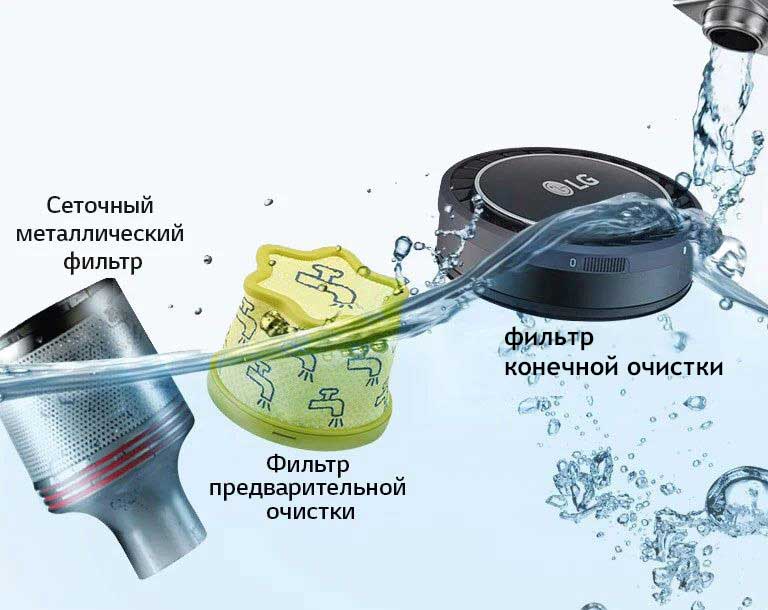 Кран и вода, демонстрирующие очистку трёх плавающих частей фильтра и циклонной системы пылесоса.