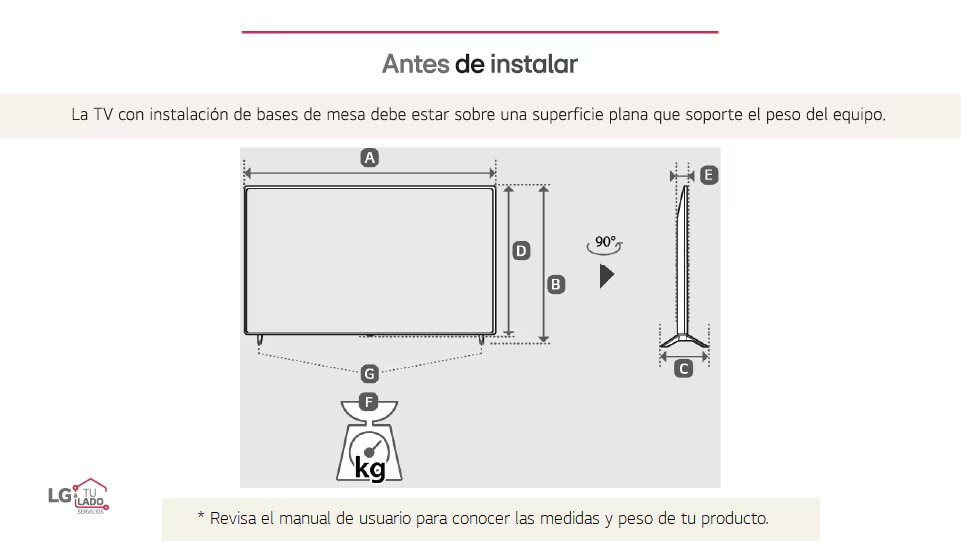 Guía de instalación televisión Guía de instalación televisión