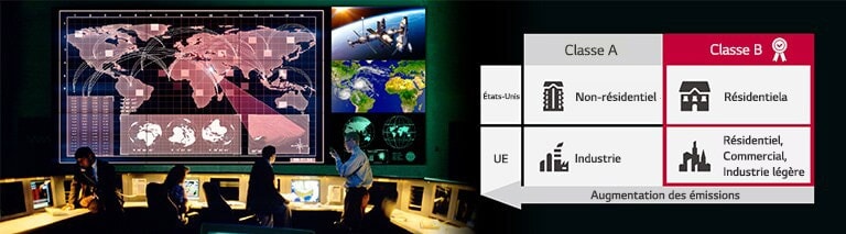 Le VM5J-H, certifié CEM Classe B, est installé sur le mur de la salle de contrôle.