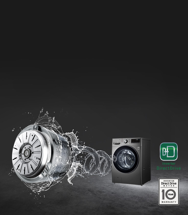 A grey background with the washing machine front loading washer highlighted and a swirl of water thrusting from the front to lead to an image of the Inverter Direct Drive Motor.