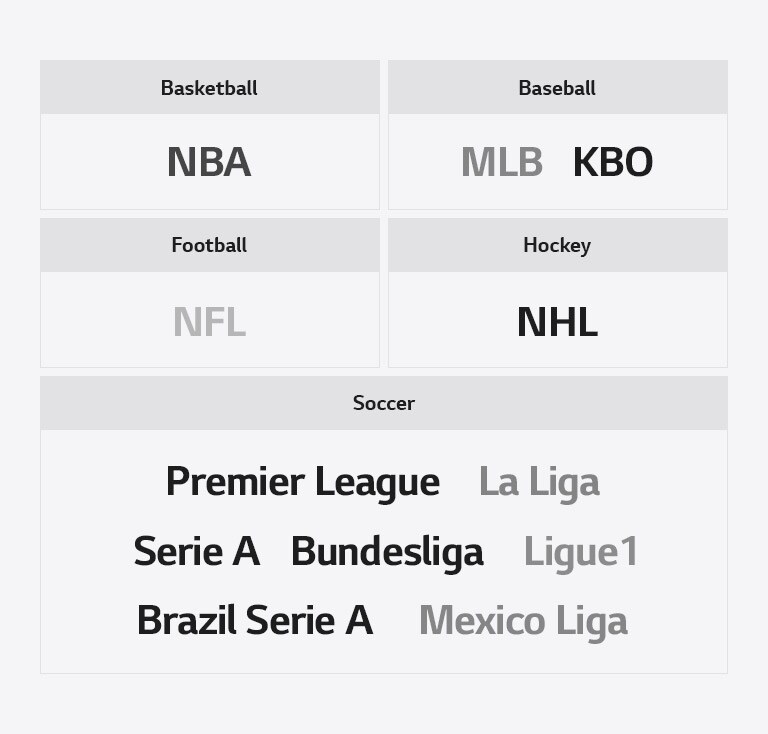 La marque de la NBA, La marque de MLB, La marque de KBO, La marque de la NFL, La marque de la NHL, La marque de la Premier League, La marque de La Liga, La marque de la Serie A, La marque de la Bundesliga, La marque de la Ligue1, La marque de la Série A brésilienne, La marque de la Mexico Liga