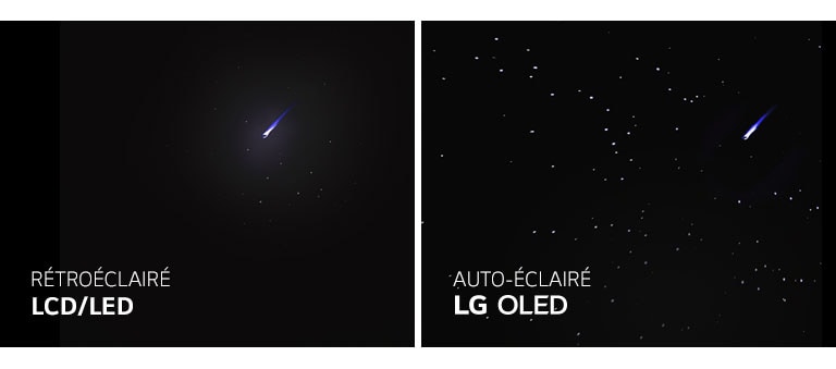 Simulation côte à côte d’un téléviseur LED/LCD et d’un téléviseur LG OLED montrant un ciel rempli d’étoiles la nuit pour comparer la reproductibilité du noir parfait 