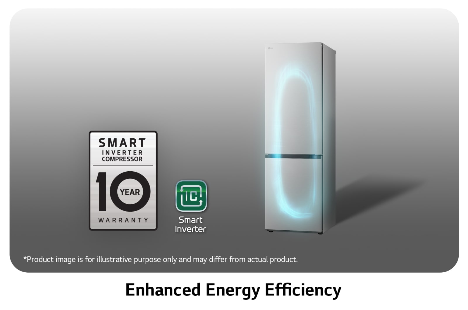 LG Réfrigérateur 341L I Combine I Compresseur Smart Inverter, GR-B489FMGW