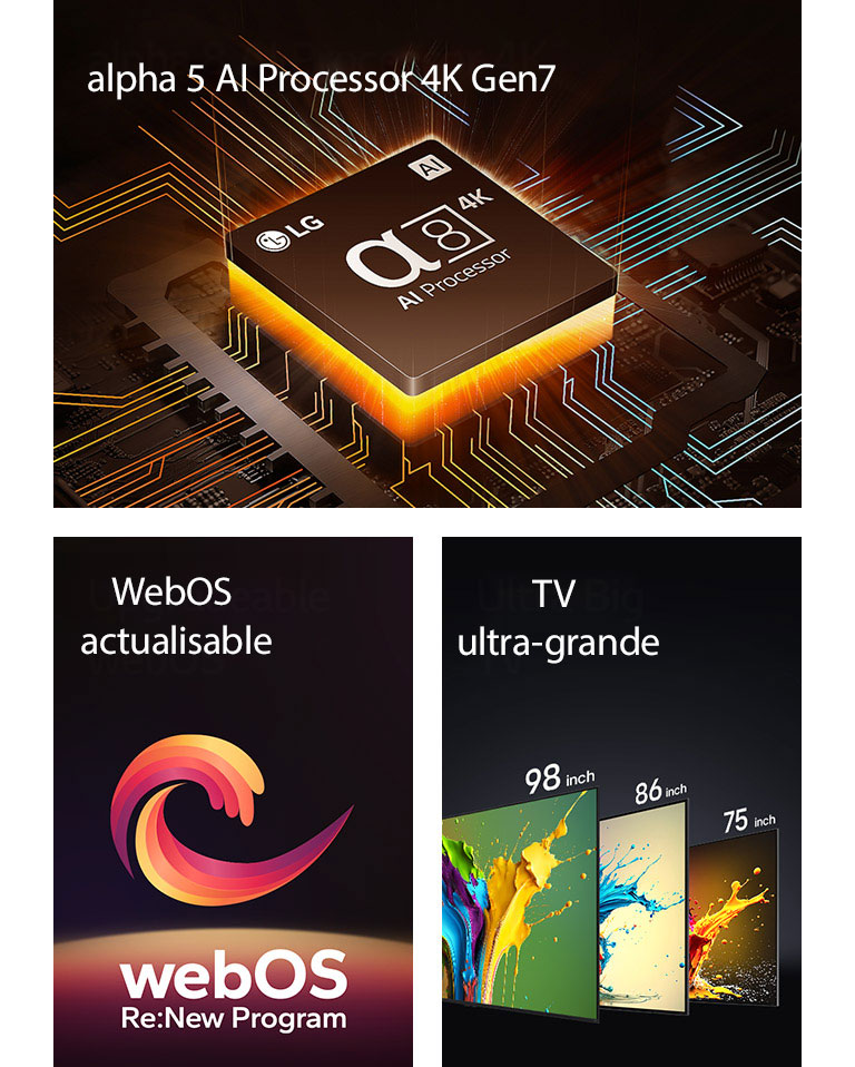 Le alpha 5 AI Processor 4K Gen7 est représenté avec une lumière verte émanant du dessous. Une spirale rouge, jaune et violette apparaît entre les mots "Upgradeable webOS" et "webOS Re:New Program". Les téléviseurs LG QNED89, QNED90 et QNED99 sont présentés dans l'ordre de gauche à droite. Chaque téléviseur est orné d'une touche de couleur et les mots "Ultra Big TV" sont affichés au-dessus des téléviseurs.