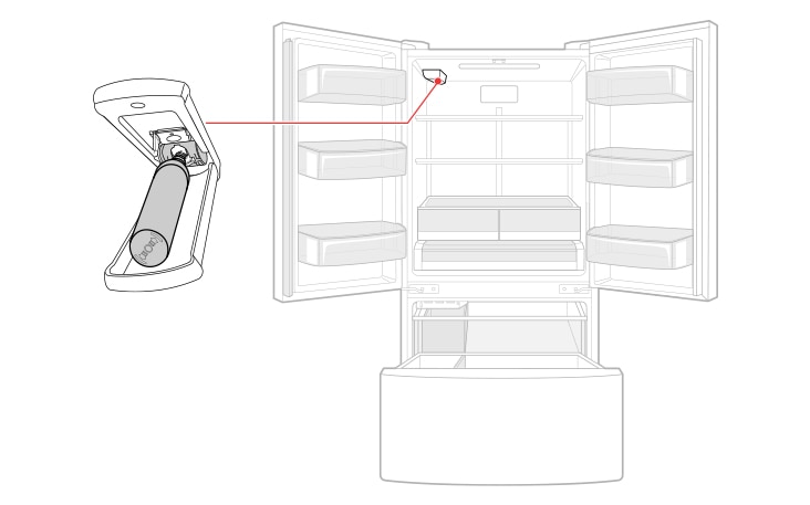Instala el filtro en la parte superior izquierda del refrigerador