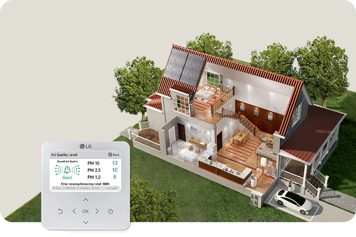 La casa de dos pisos con techo rojo tiene un dibujo en perspectiva. El suelo está cubierto con tuberías rojas que conectan productos HVAC. Hay un jardín frente a la casa.