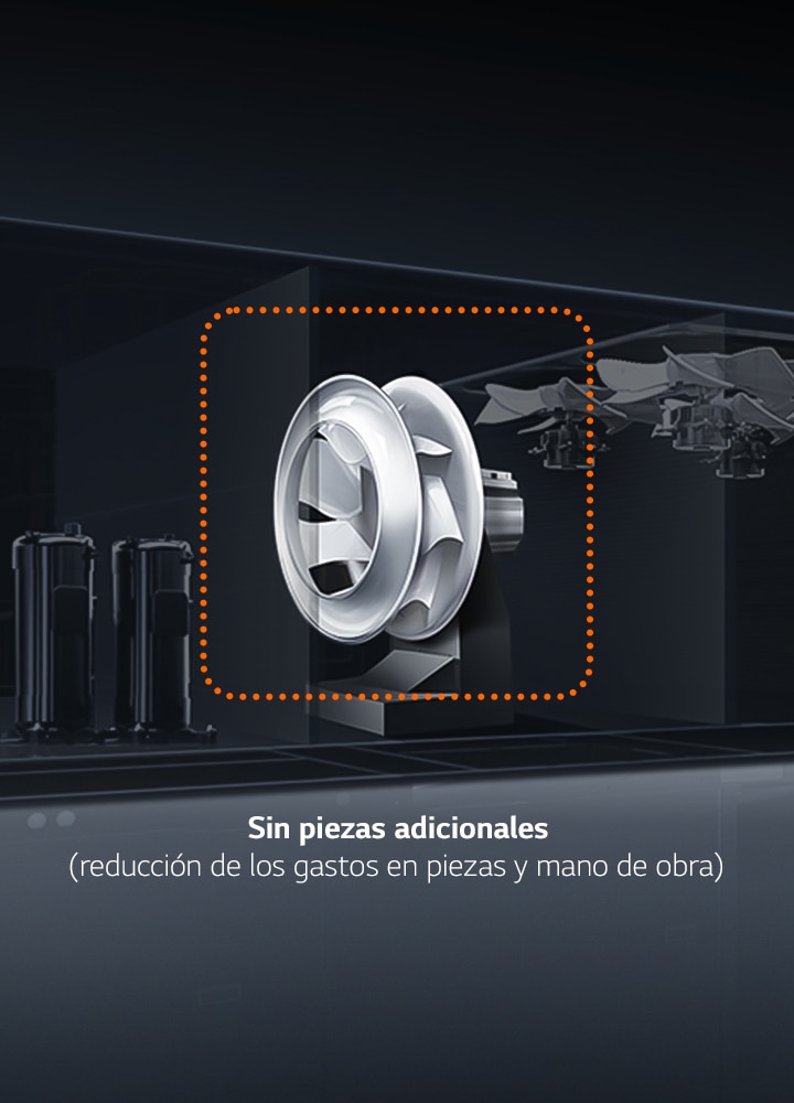 Vista seccionada de una unidad Single Package con una rueda de ventilador resaltada. El texto indica “Sin piezas adicionales (reducción de los gastos en piezas y mano de obra)”.