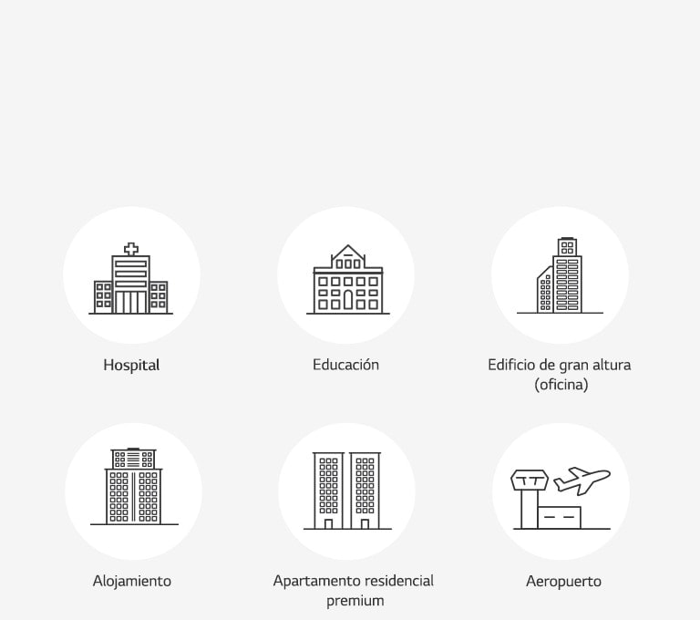 El LG HVAC MULTI V5 es una solución para hospitales, educación, edificios altos (oficinas), alojamiento, apartamentos residenciales premium y aeropuertos, cada uno con un ícono.