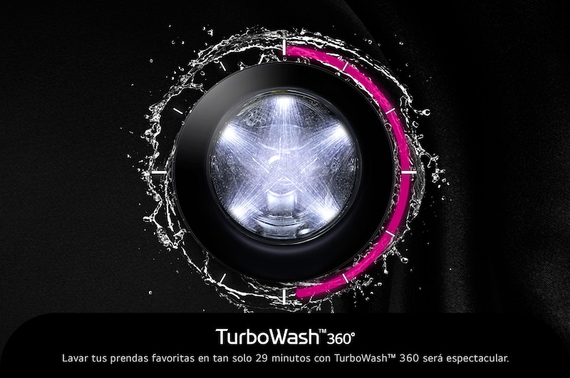 Gráfico de la función TurboWash™ 360° de la LG WashTower® WK25BS6, que proporciona una limpieza profunda en solo 29 minutos.