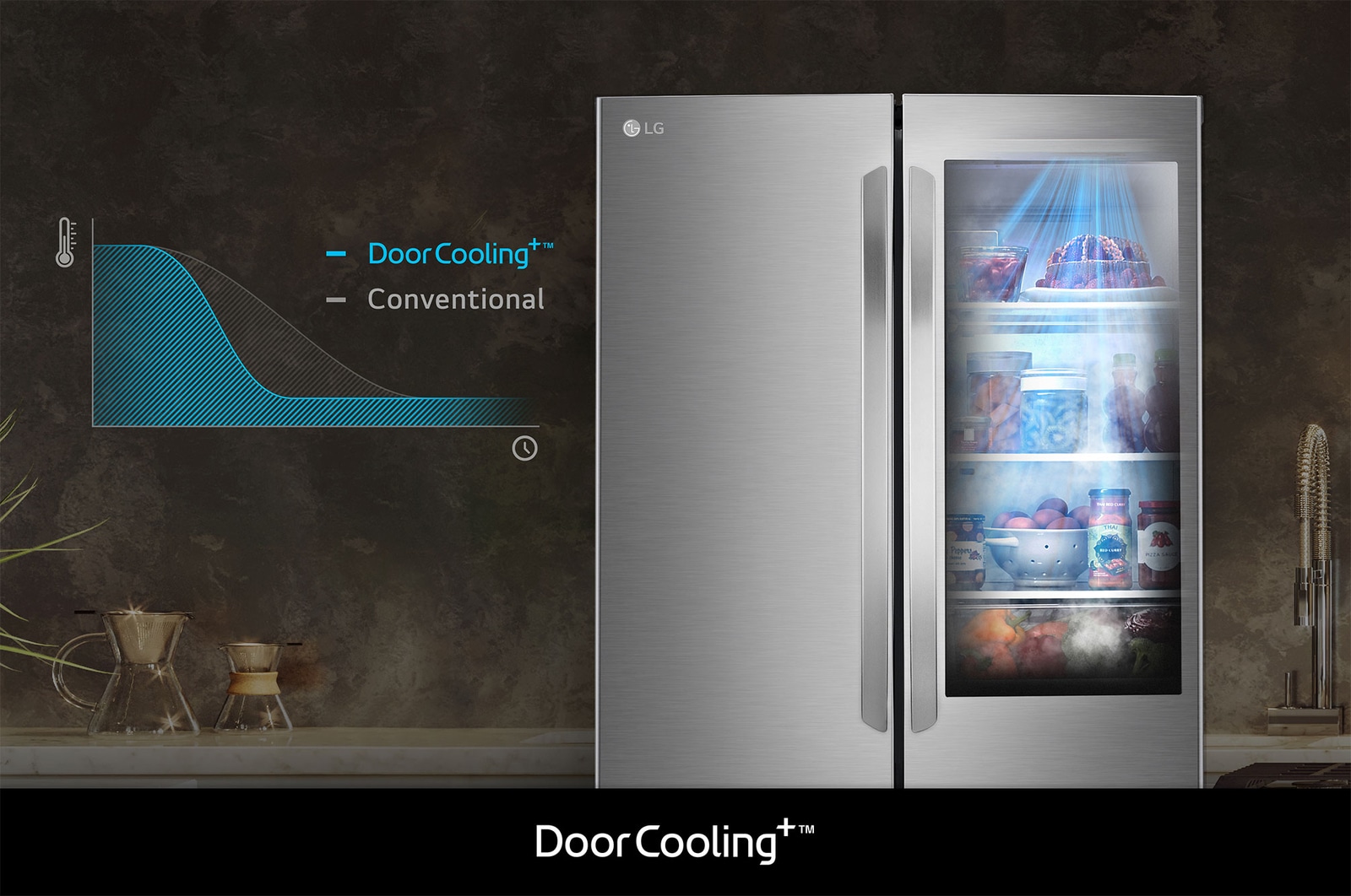 Refrigerador LG GM39BVP con DoorCooling+: gráfico y efecto visual que demuestran un enfriamiento más rápido y uniforme, especialmente en la puerta.