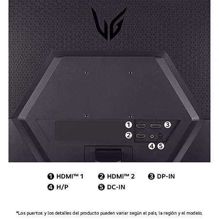 Vista trasera del Monitor LG UltraGear 24GS50F, mostrando las especificaciones de puertos: dos puertos HDMI™ (HDMI™ 1, HDMI™ 2), un puerto DP-IN, un puerto H/P (auriculares) y la entrada de alimentación DC-IN.