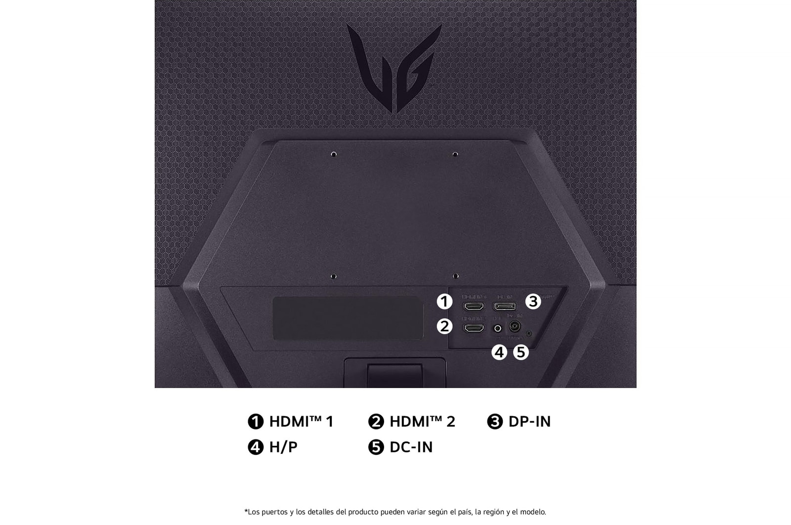 Vista trasera del Monitor LG UltraGear 27GS50F, mostrando las especificaciones de puertos: dos puertos HDMI™ (HDMI™ 1, HDMI™ 2), un puerto DP-IN, un puerto H/P (auriculares) y la entrada de alimentación DC-IN.