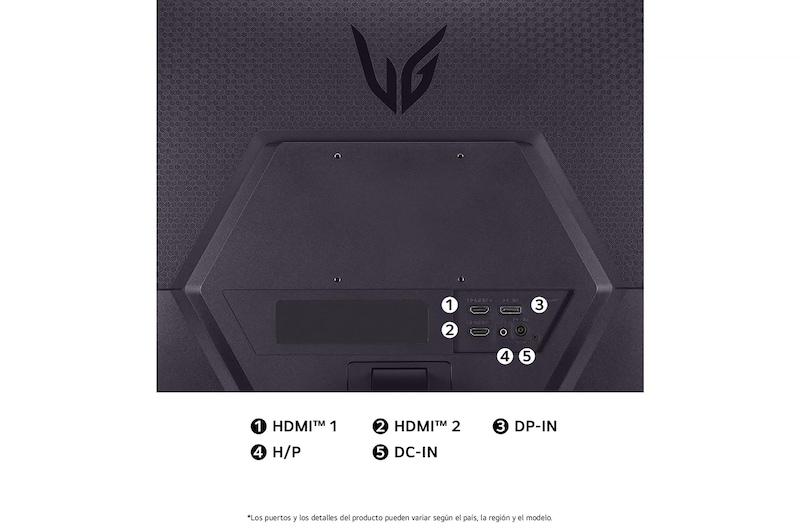 Vista trasera del Monitor LG UltraGear 27GS50F, mostrando las especificaciones de puertos: dos puertos HDMI™ (HDMI™ 1, HDMI™ 2), un puerto DP-IN, un puerto H/P (auriculares) y la entrada de alimentación DC-IN.