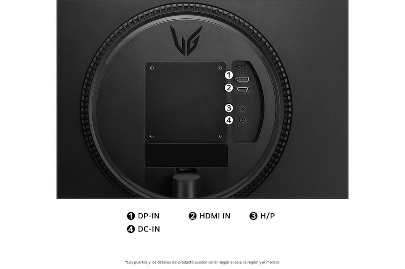 Vista trasera del Monitor LG UltraGear 24GS60F, mostrando las especificaciones de puertos: un puerto DP-IN, un puerto HDMI IN, un puerto H/P (auriculares) y la entrada de alimentación DC-IN.