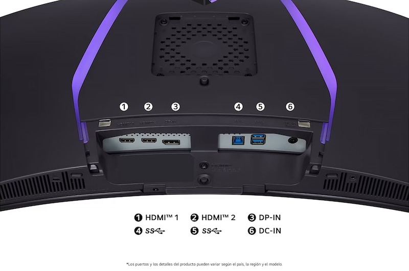 Vista trasera curva del Monitor LG UltraGear 34GS95QE, mostrando las especificaciones de puertos: dos puertos HDMI™, DP-IN, dos puertos SuperSpeed USB y la entrada de alimentación DC-IN.