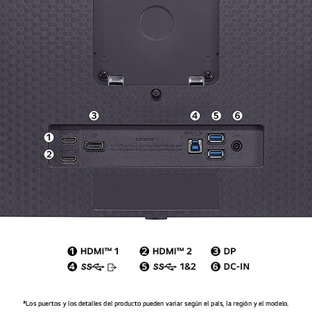 Vista trasera del Monitor LG 27GX790A en acabado oscuro, mostrando las especificaciones de los puertos: dos puertos HDMI™, DP-IN, dos conexiones USB y la entrada de alimentación DC-IN.