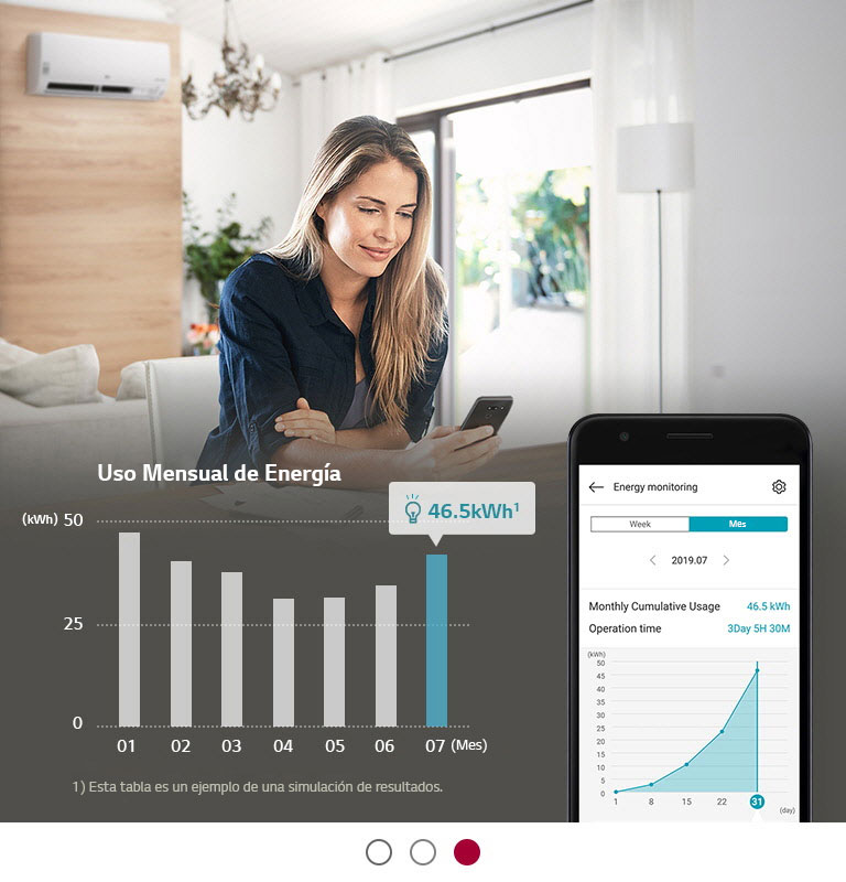 Monitorea el rendimiento de tu aire acondicionado LG en tiempo real con la app ThinQ.