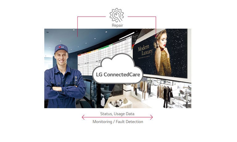 Servicio de atención en tiempo real