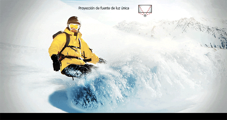 Una persona está parada en una montaña nevada. En esta escena, los bordes de la pantalla se oscurecen con la proyección de fuente de luz única, mientras que la pantalla LED autoemisiva muestra el color de forma clara y nítida.