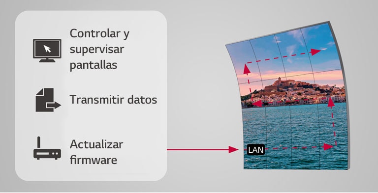 Las pantallas se gestionan fácilmente de forma inalámbrica mediante la función de conexión en cadena LAN.