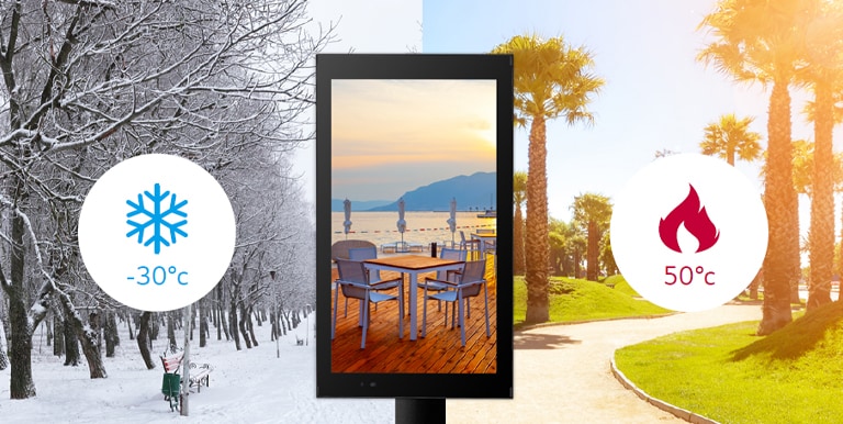La pantalla funciona bien en un entorno de -30~50 °C.